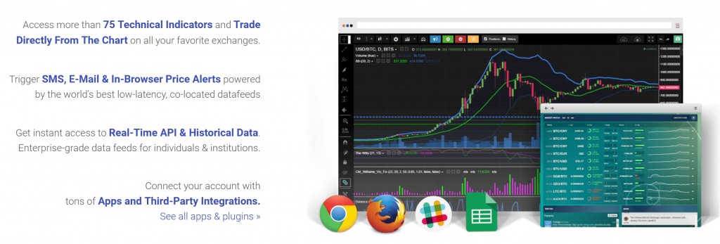 Coinigy trading features