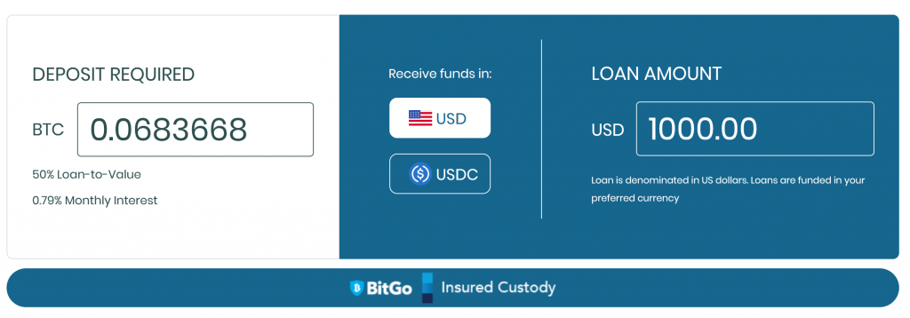 Ledn Crypto Backed Loan