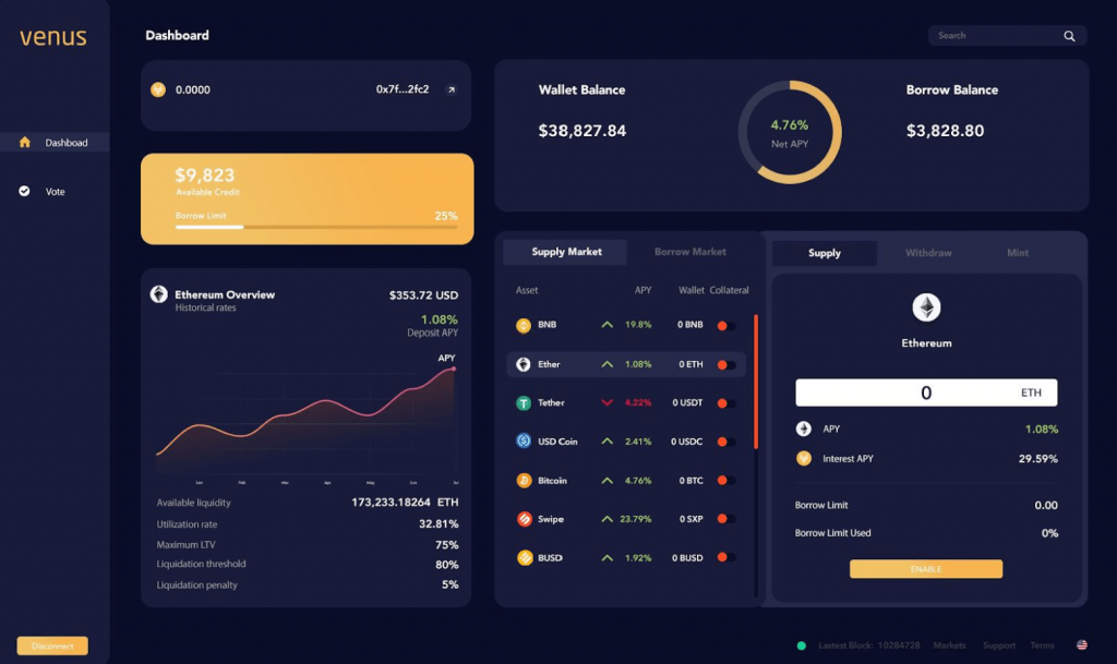 Venus Protocol Dashboard