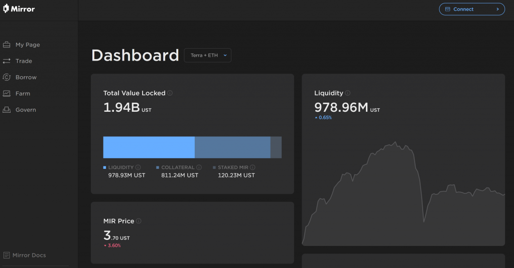 mirror finance dashboard