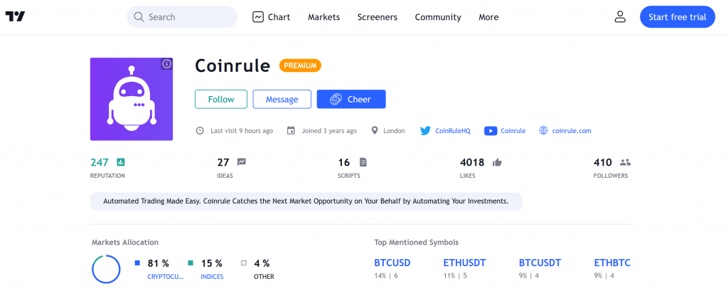 Coinrule tradingview dashboard
