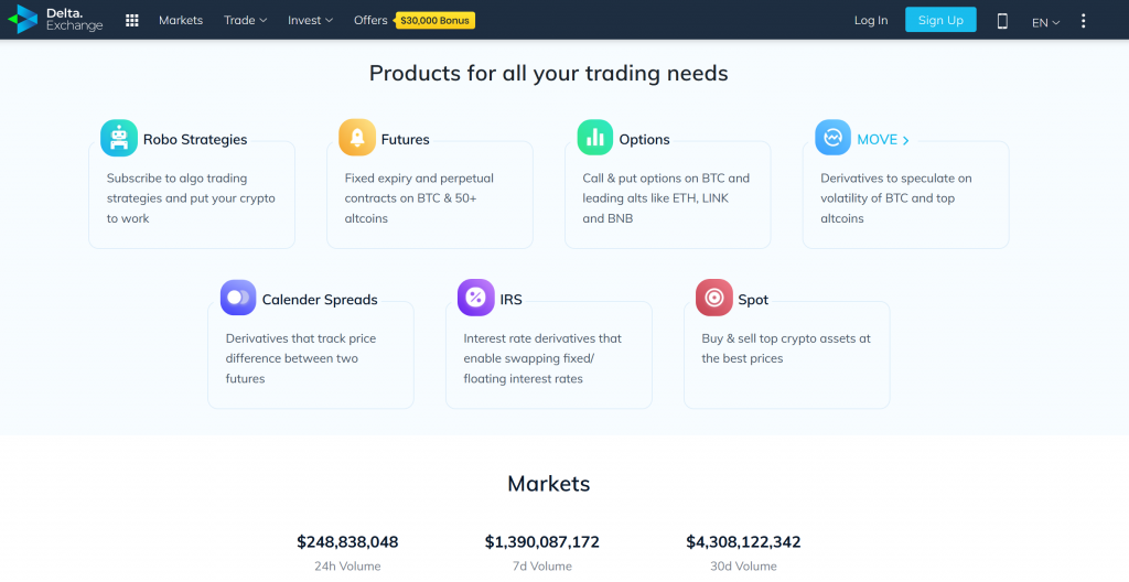 Delta exchange futures