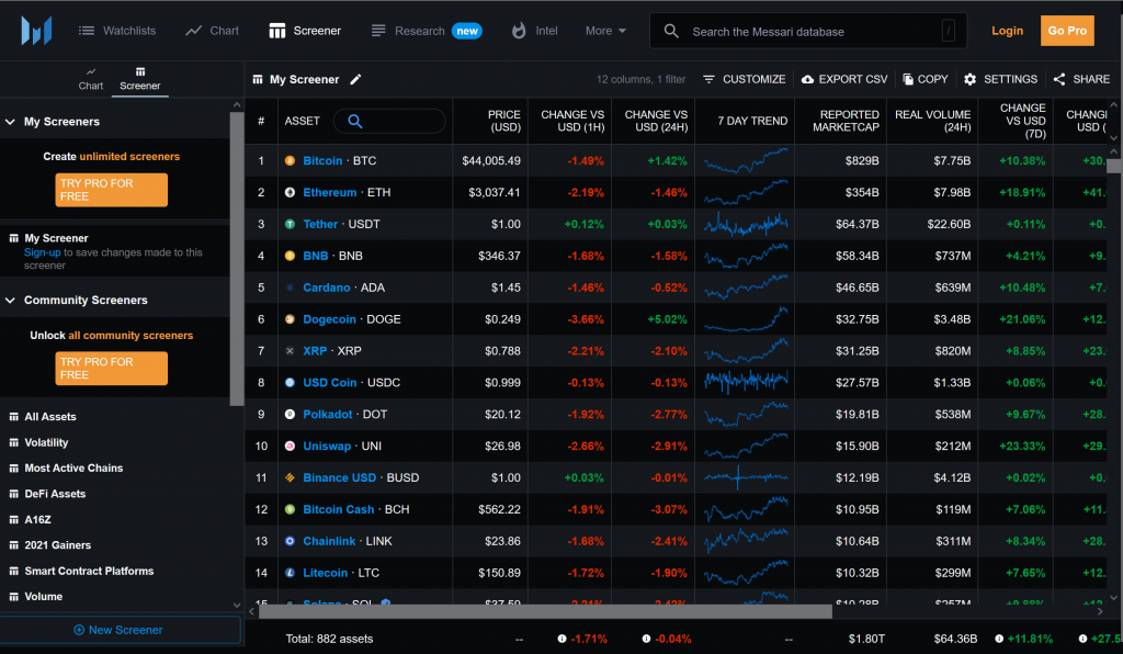 Messari Screener Dashboard