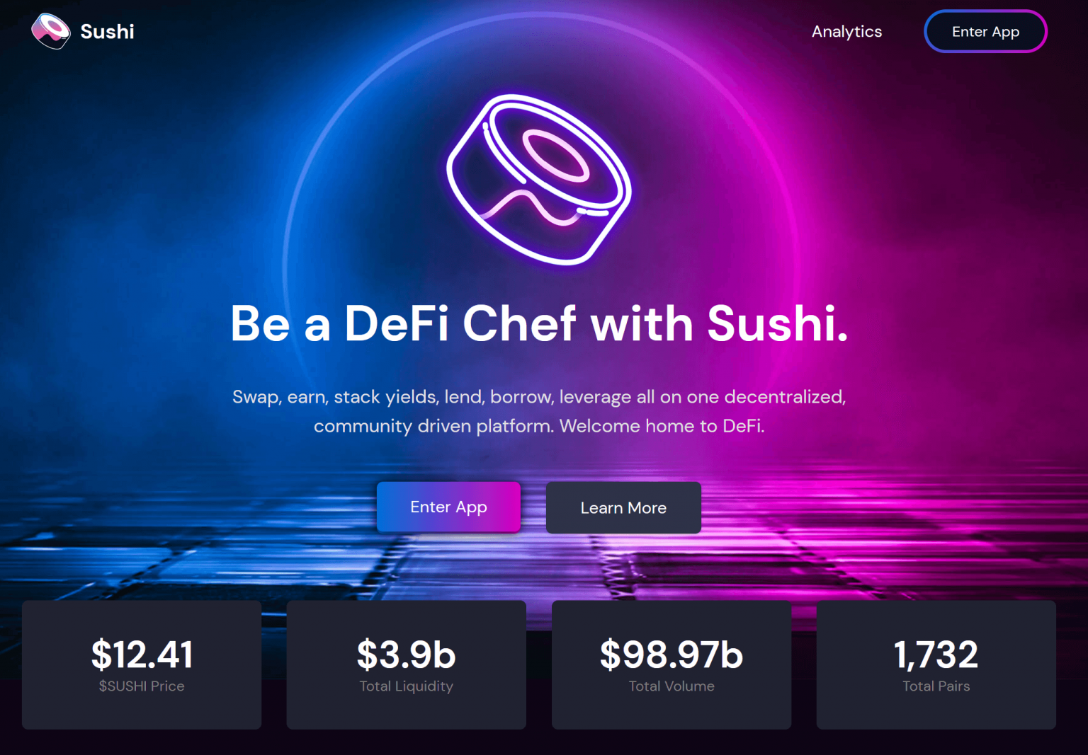 sushi crypto price prediction 2021