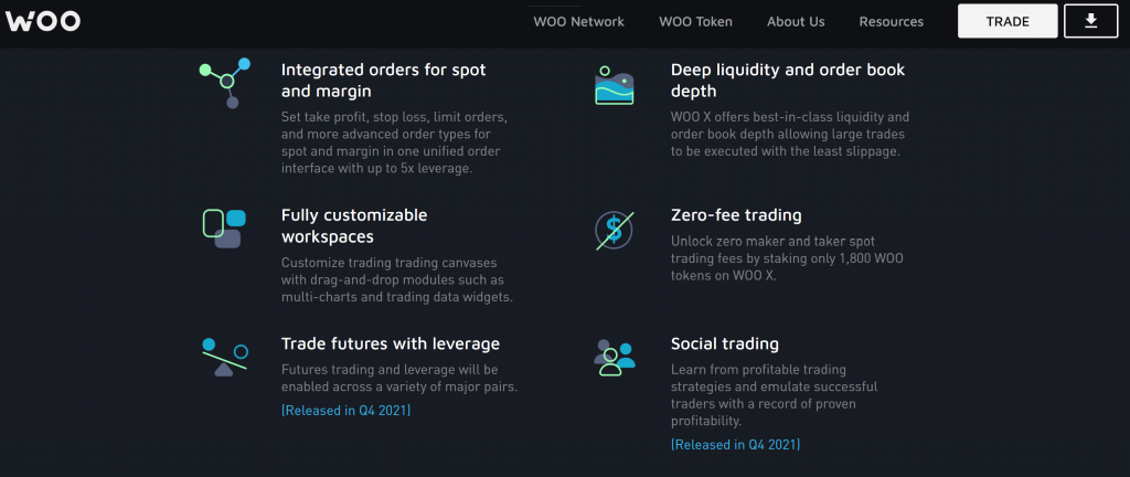 Woo trade features