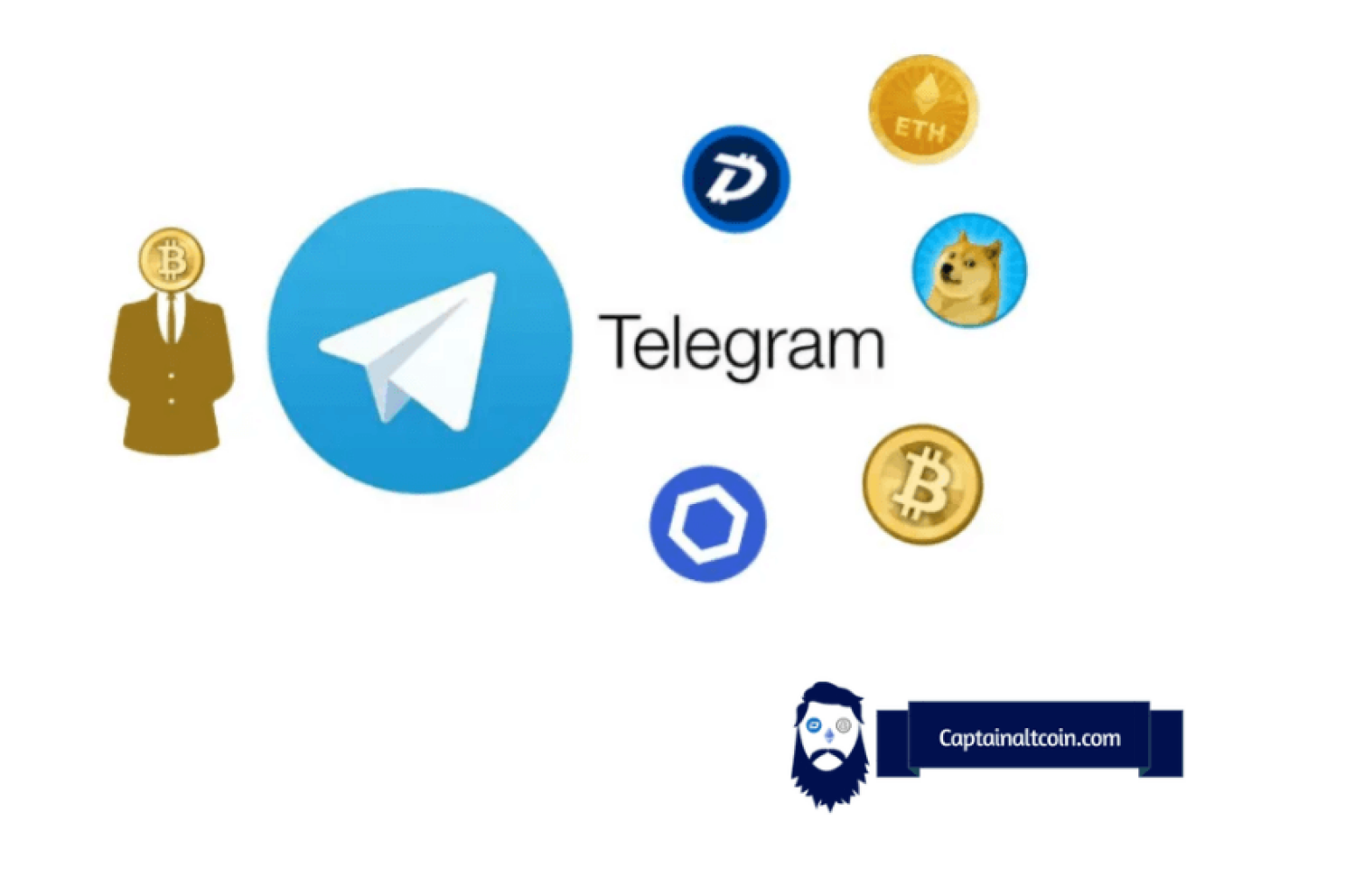 Крипто групп. Crypto Telegram banner.