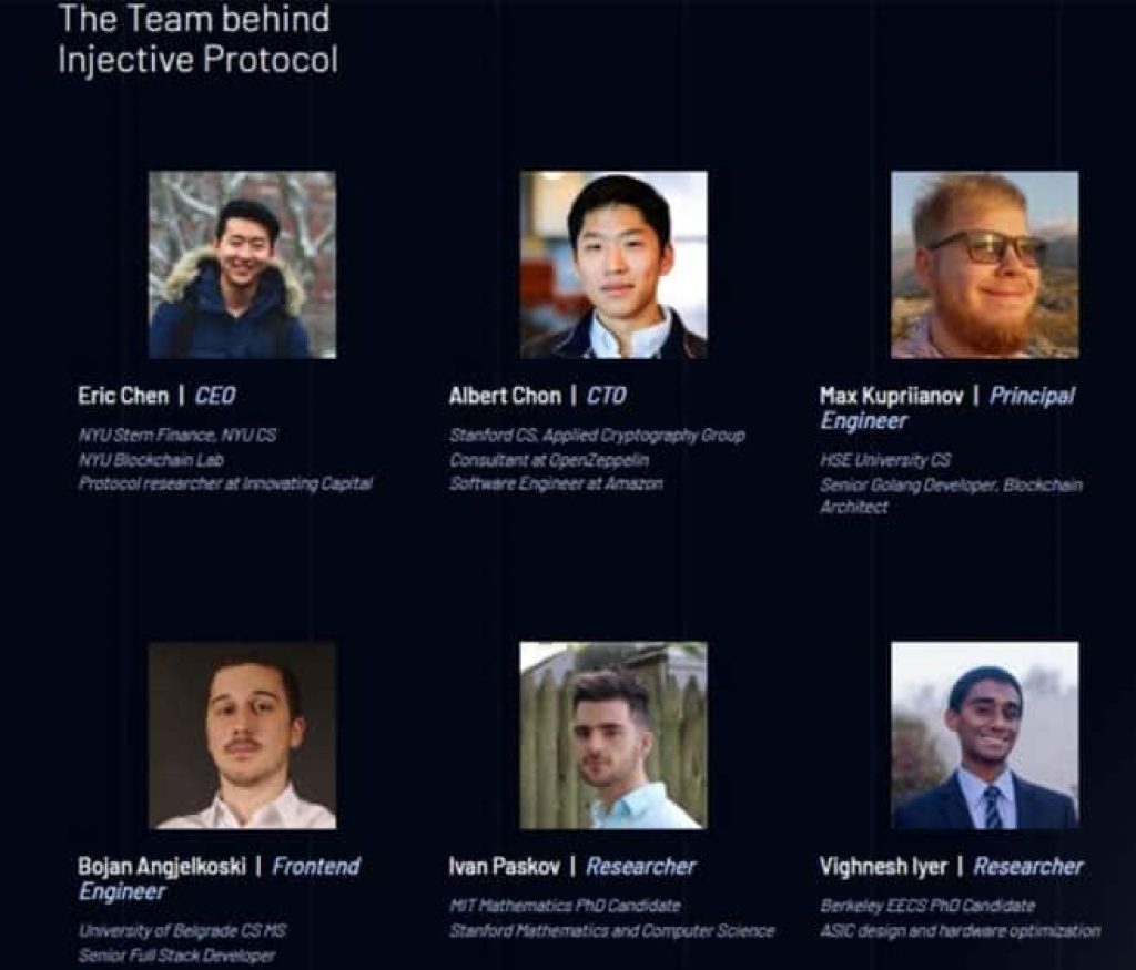 The team behind Injective Protocol