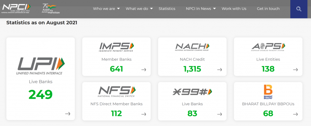 NPCI homepage