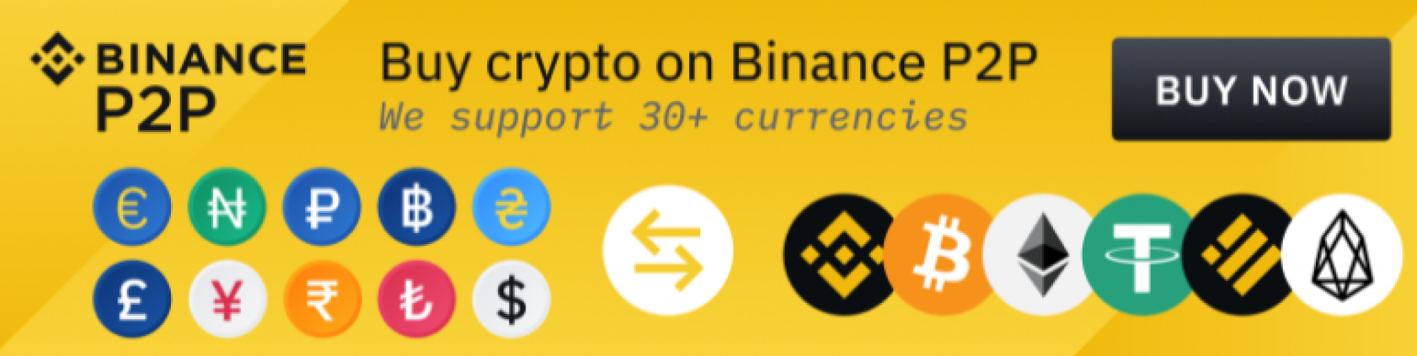 Binance P2p Review 2024 Use This Tutorial To Trade Safely And Avoid Scams