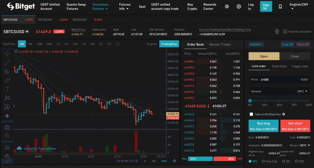 Bitget Trading