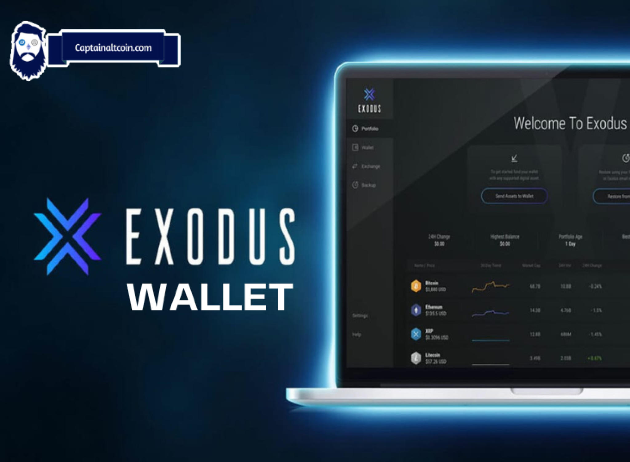 exodus bitcoin wallet review