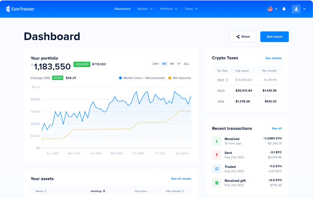 cointracker dashboard