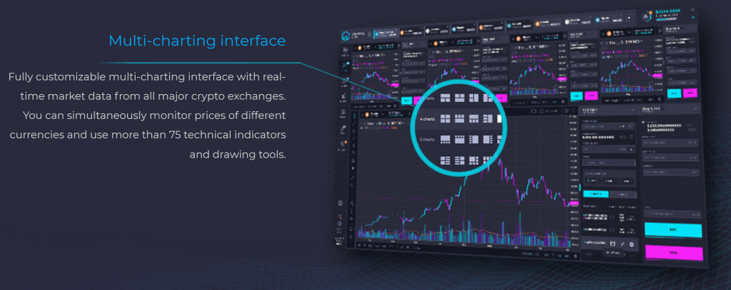 cryptoview multicharting