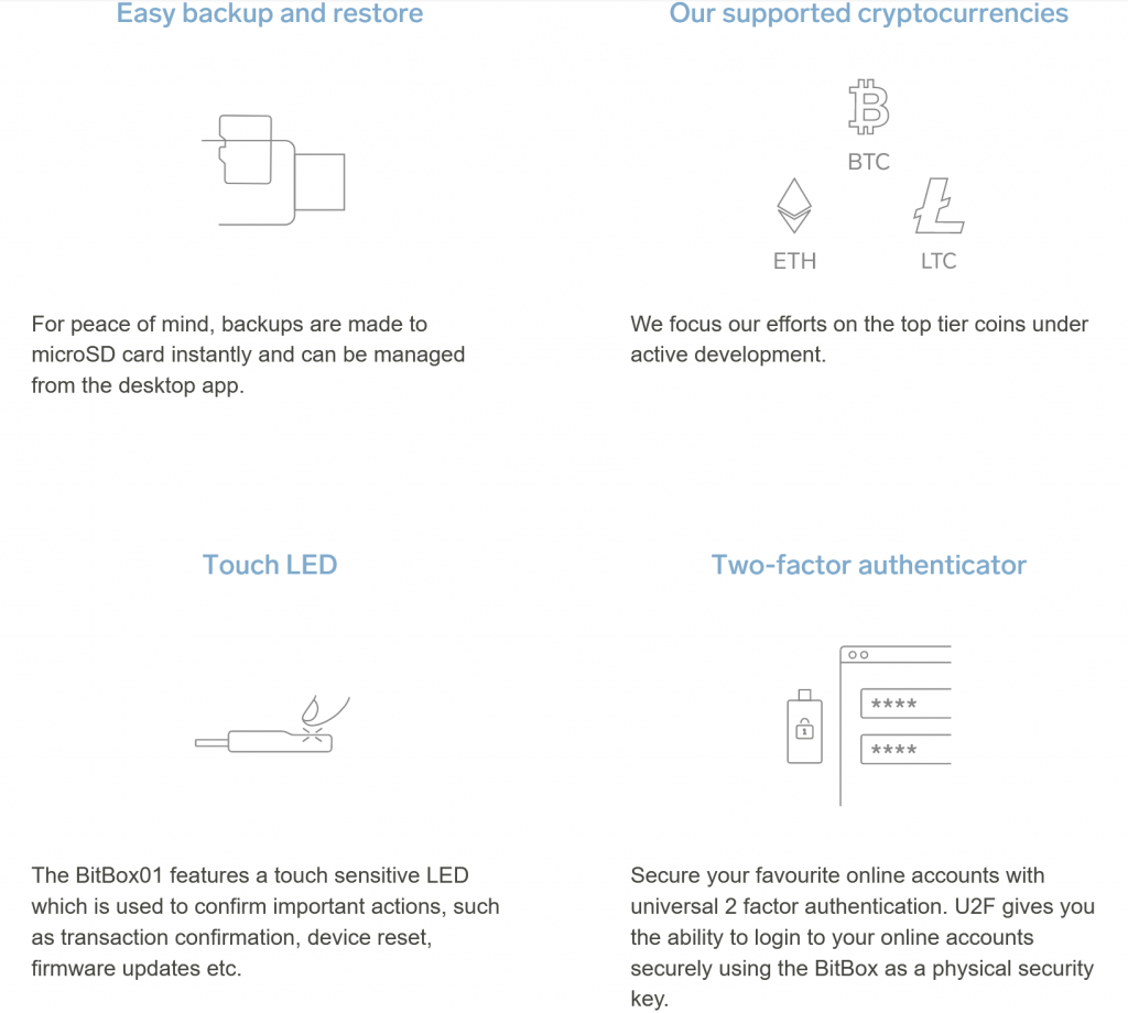 Bitbox01 features