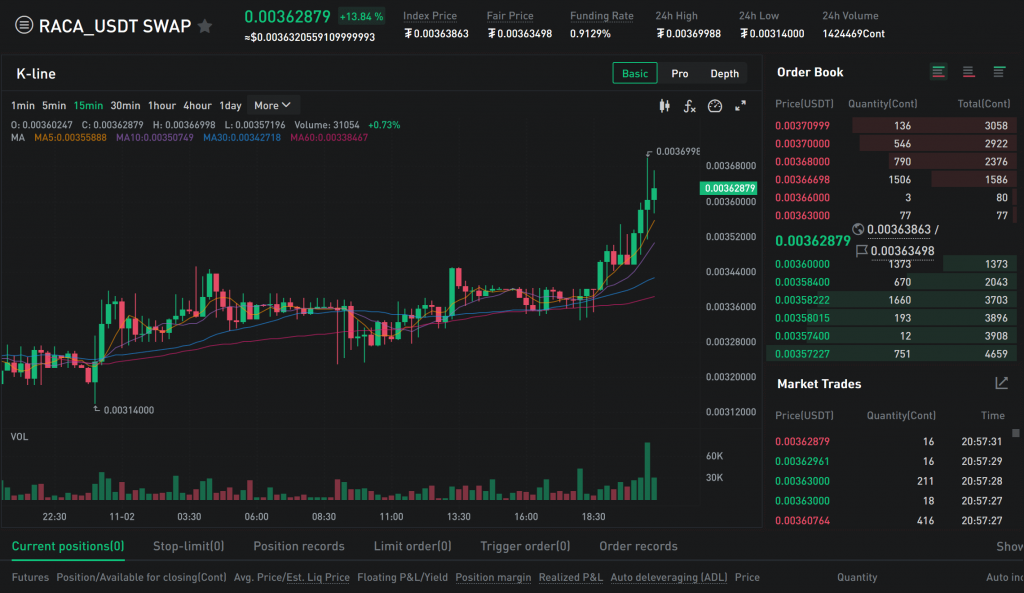 MEXC future trading