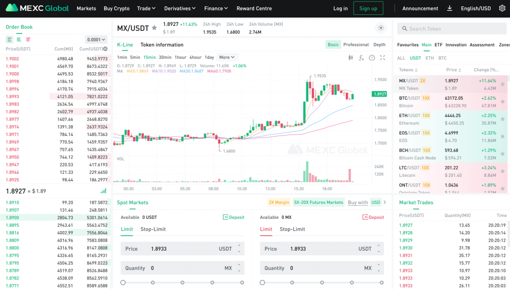 MEXC spot trading