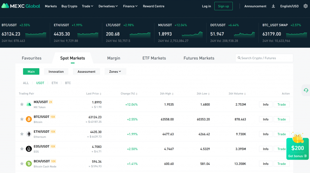 Mexc market trading