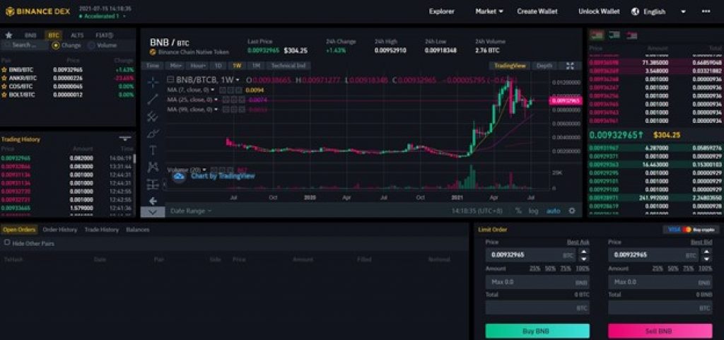 Trading platform DEX