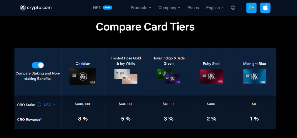 crypto.com card status issued