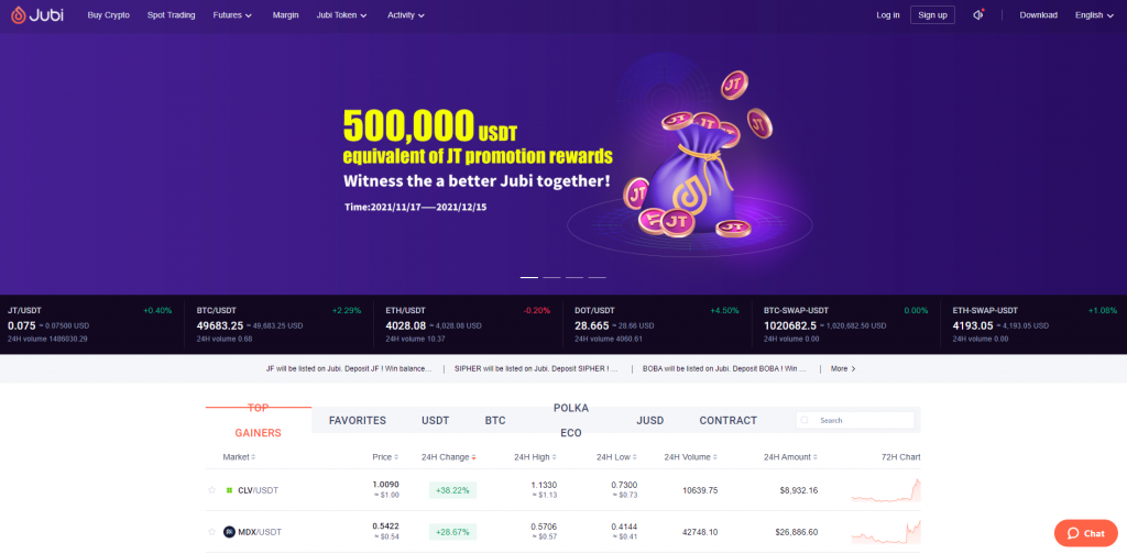 jubi crypto exchange