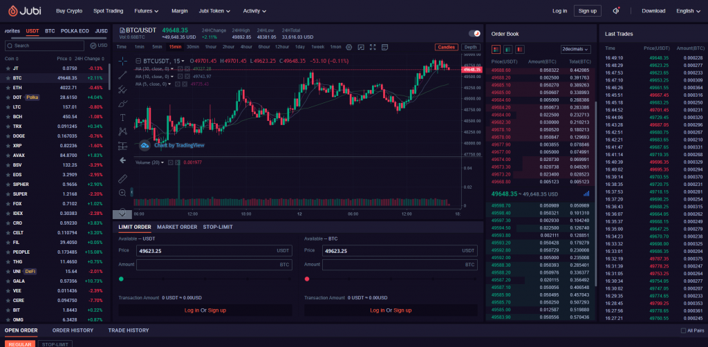 jubi crypto exchange