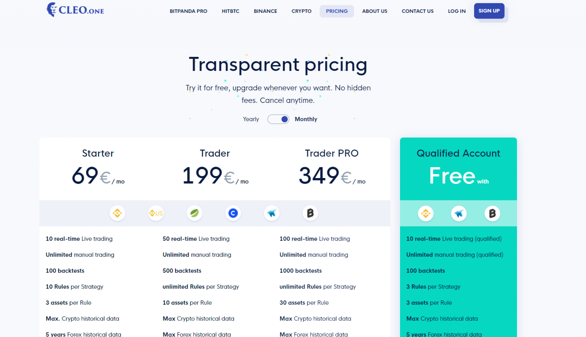 Cleo.one Review Pricing, Features, Security, Profitability