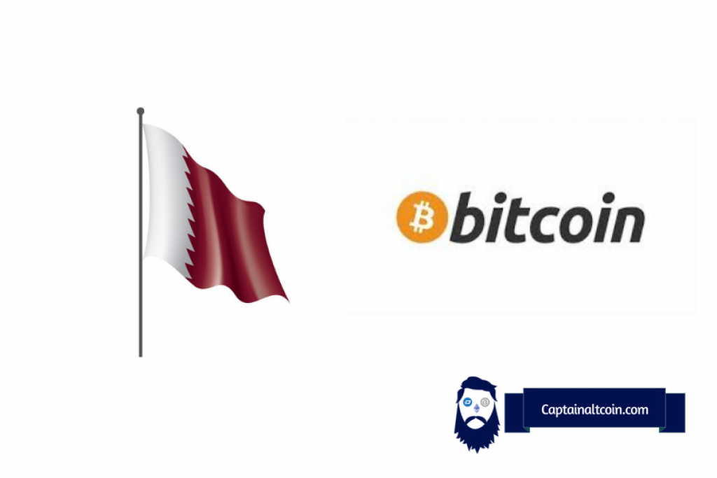 buy bitcoin in qatar