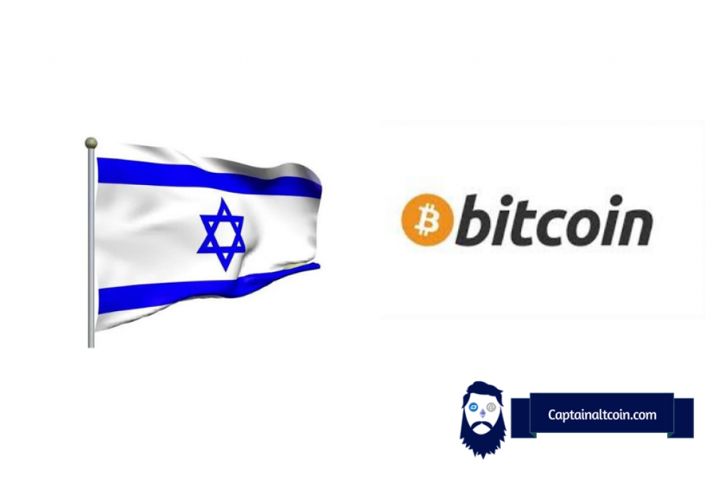 how to buy bitcoins in israel