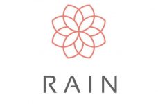 How To Buy Bitcoin in Bahrain?