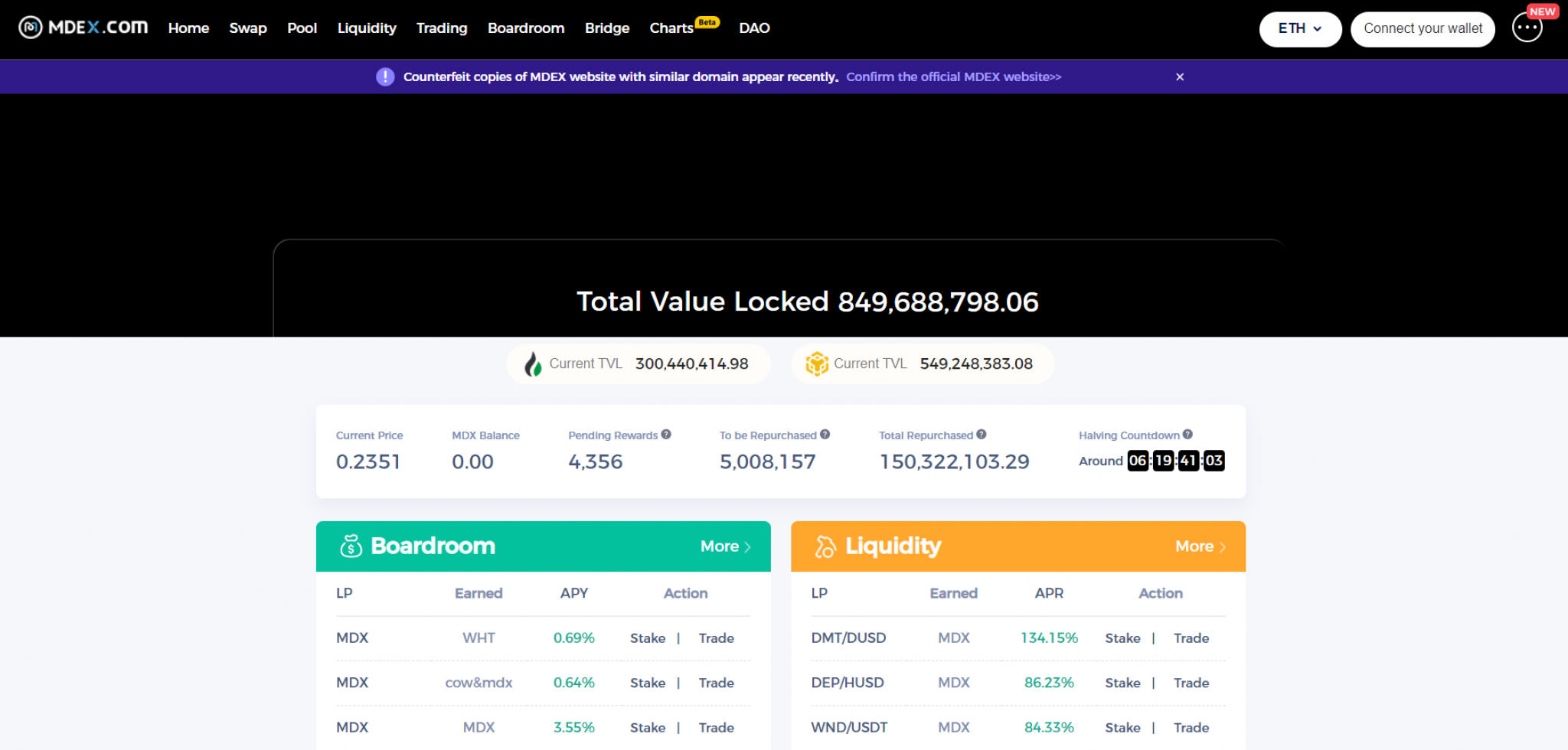 top dex on binance smart chain