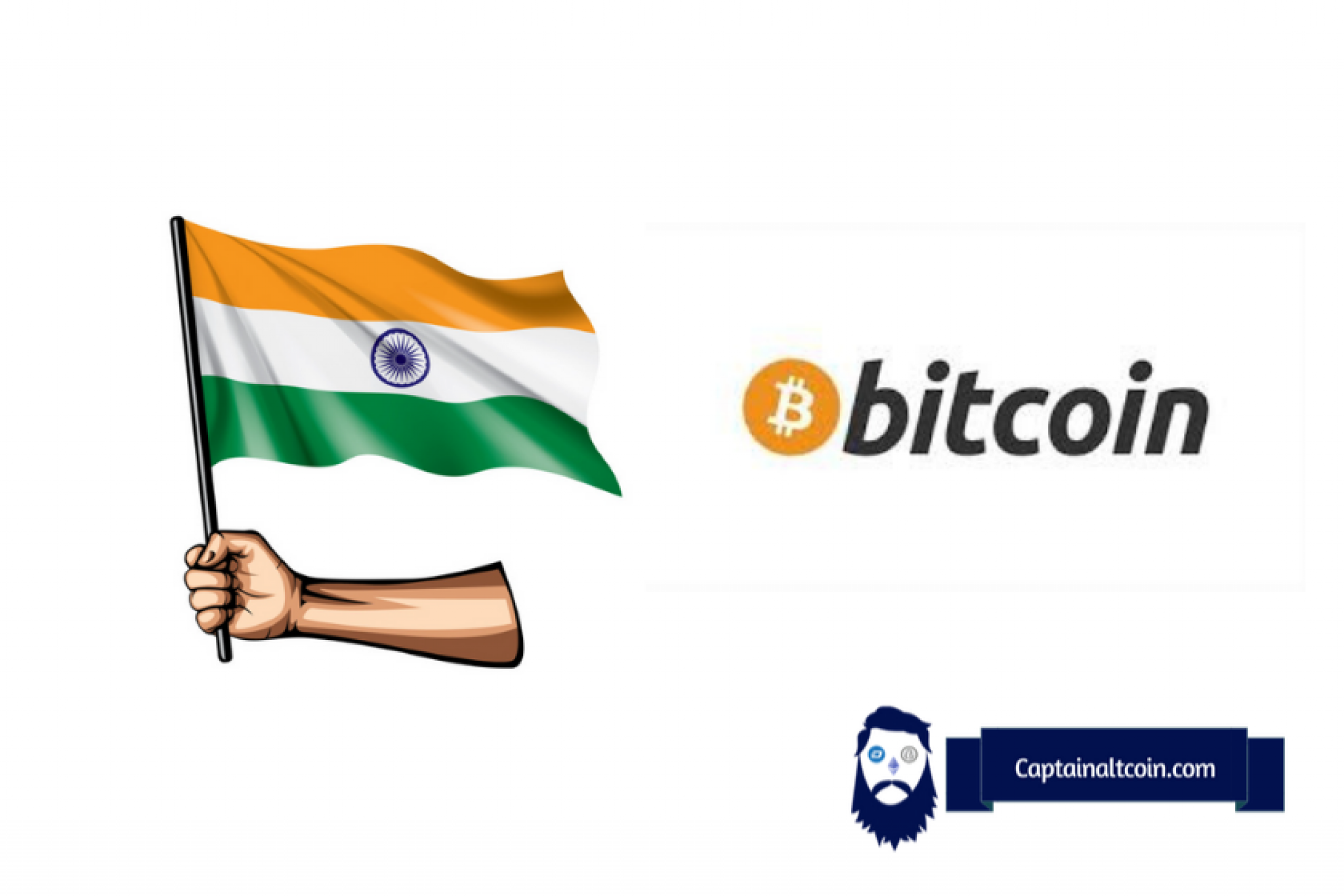 buy crypto in india