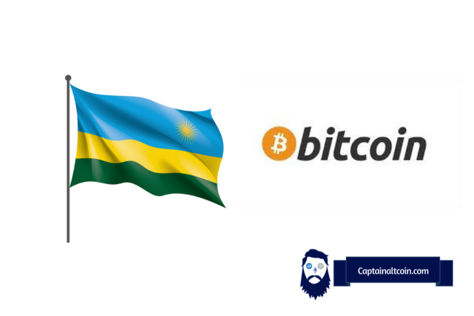 how to buy bitcoin in rwanda