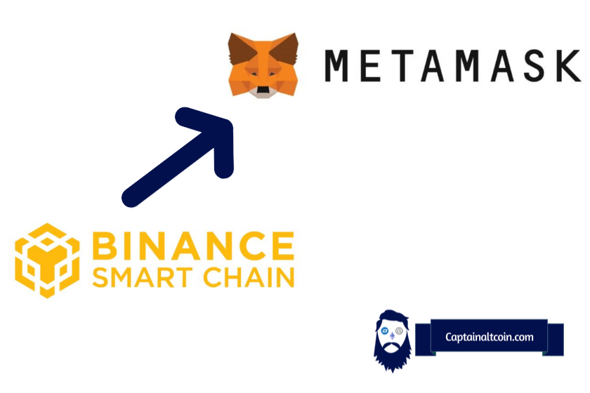 How To Add Binance Smart Chain to MetaMask? Setting Up BNB …