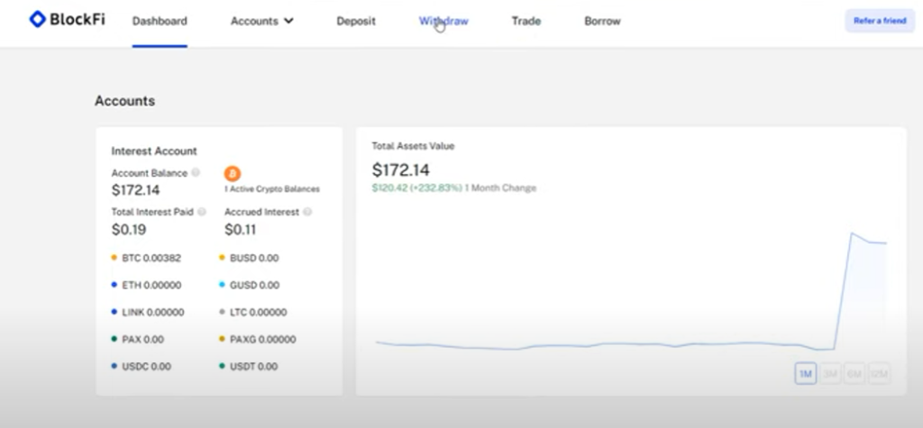 blockfi to metamask