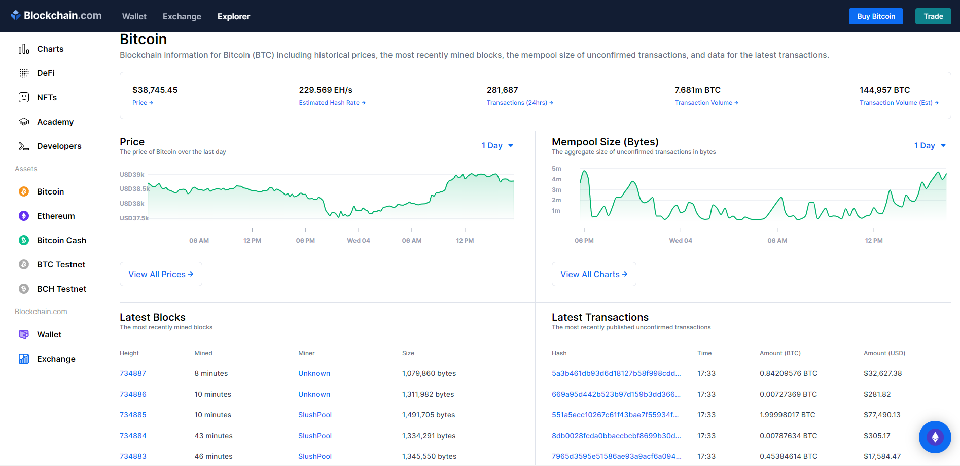 Best Whale Wallet Trackers 2024 - See What Whales Are Buying