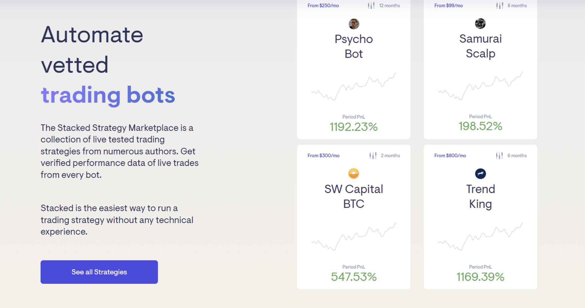 Stacked Invest Review 2025 Is It Safe & How To Use It?