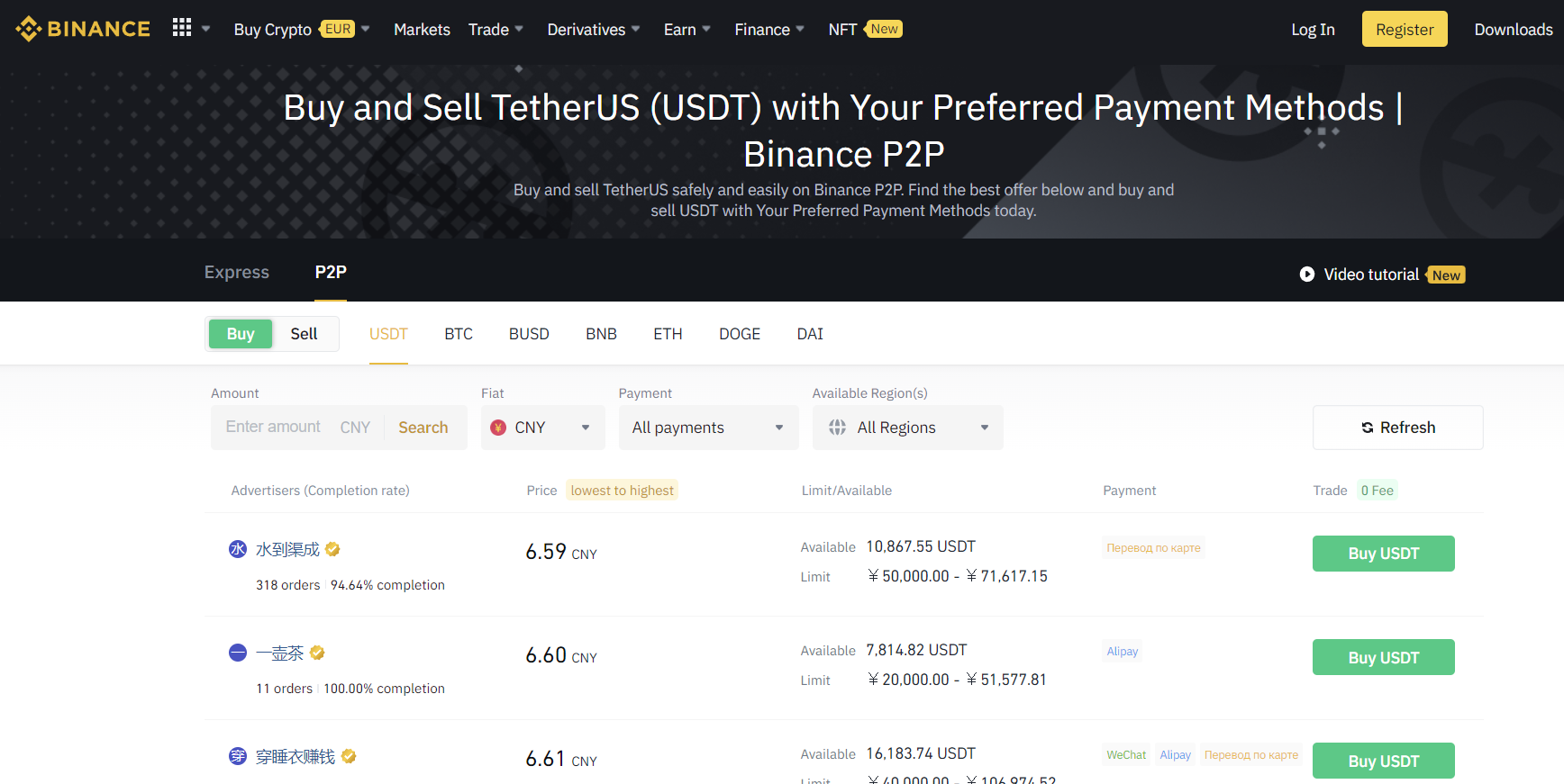 Binance P2p Review 2024 Use This Tutorial To Trade Safely And Avoid Scams