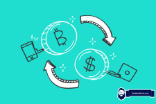 Crypto Exchanges That Allow Short Selling – On What Sites Can You Short Crypto