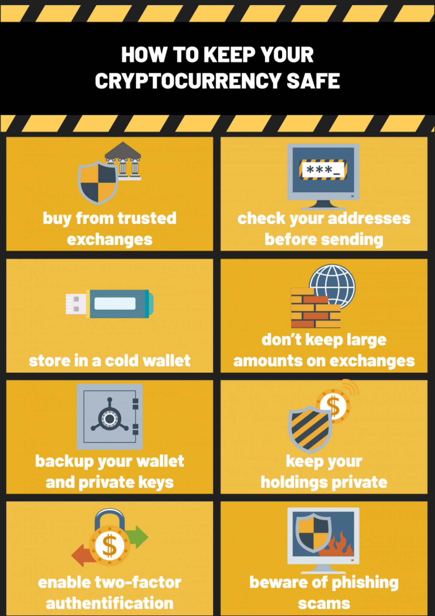 Can Hardware Wallets Get Hacked? If You Don't Pay Attention YES!