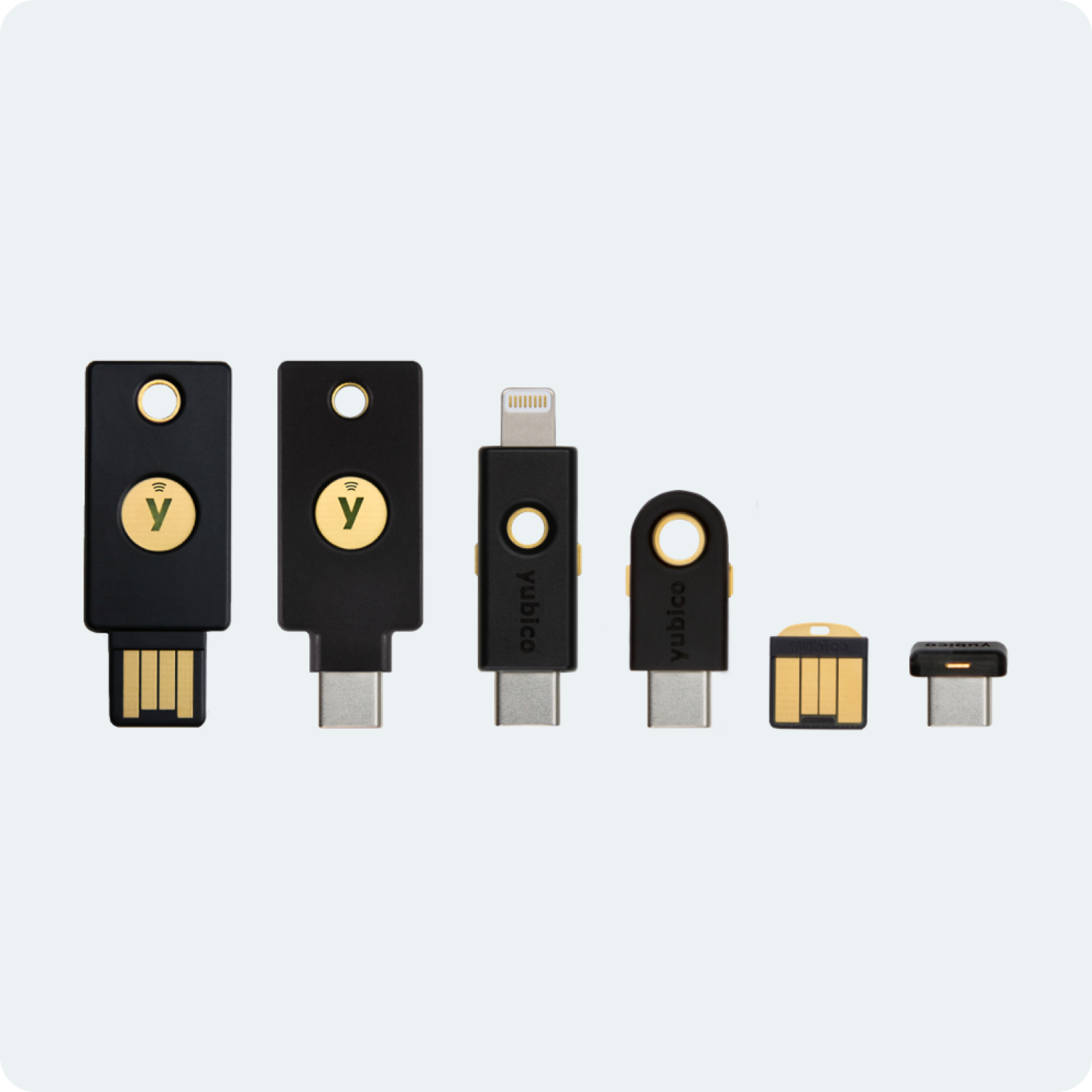 yubikey crypto