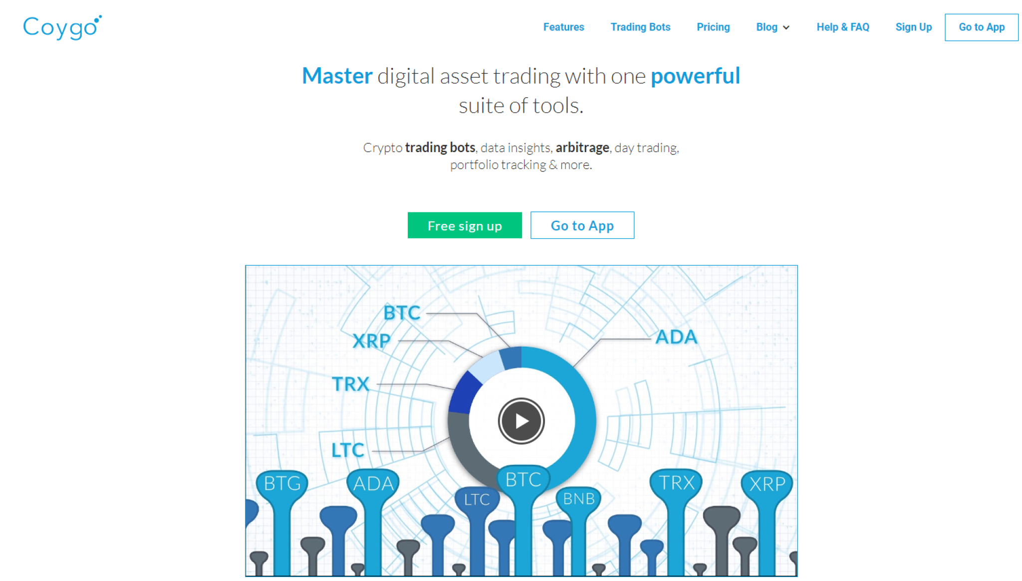 Best Crypto Arbitrage Scanner 2024 [Works on Binance, Kucoin etc.]