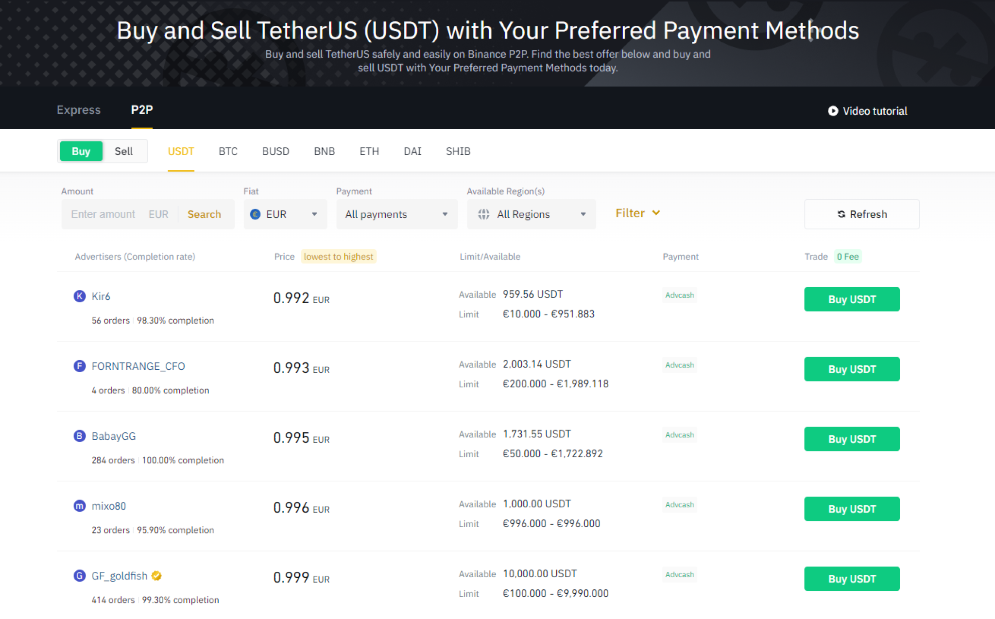 How To Buy Bitcoin with WU in 2023 - 3 Ways To Do It + 1 Way NOT To