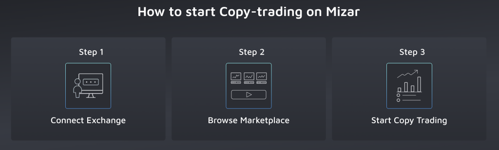 mizar copy trading 