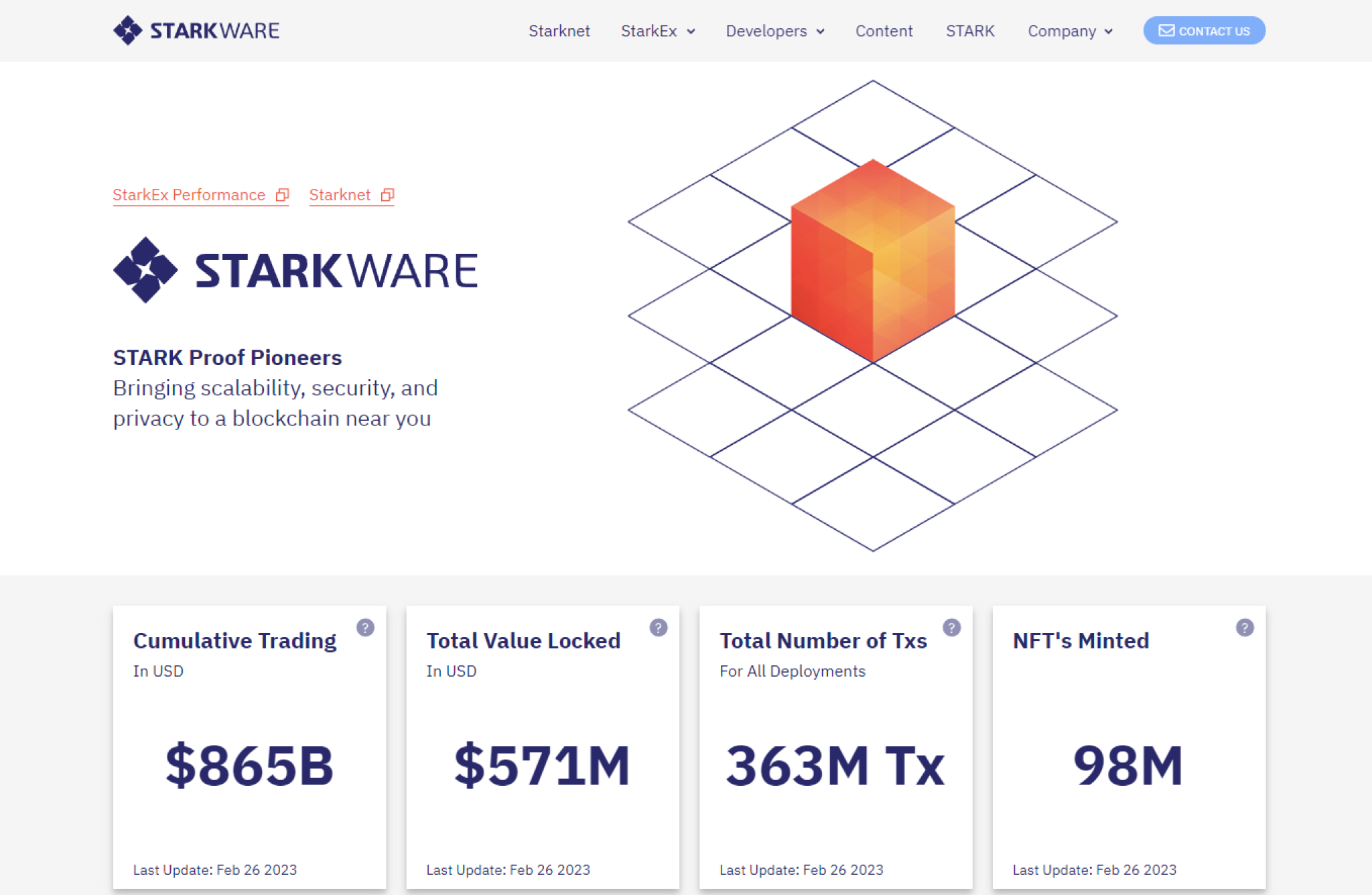 zk-rollup crypto coins