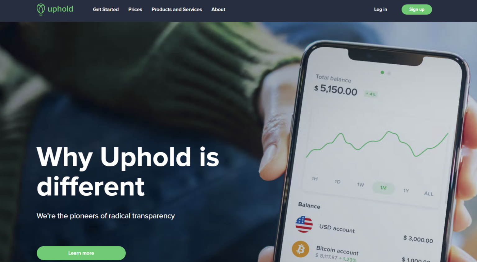 How To Buy Bitcoin With ETRADE in 2024? Pay Attention To This