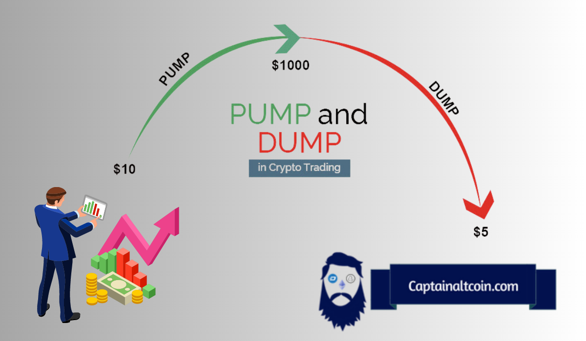 Where Can I Join a Crypto Pump? Exploring Opportunities, Risks, and Legal Consequences