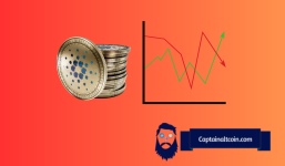 Polygon Poised for Macro Uptrend Amid Major Developments: Will MATIC Rally Following November 14?