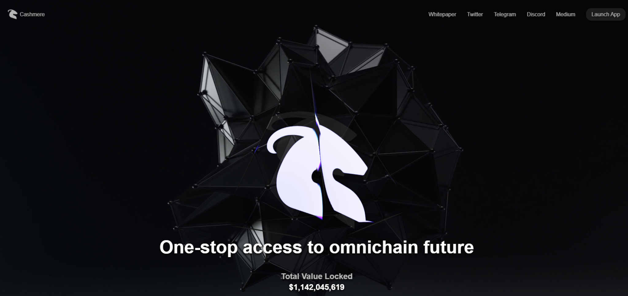 Best Projects On LayerZero in 2024 Top LayerZero Coins to Invest In