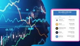 Solana Exceeds $2 Billion In Trading Volume, Litecoin and VC Spectra Follow Its Step