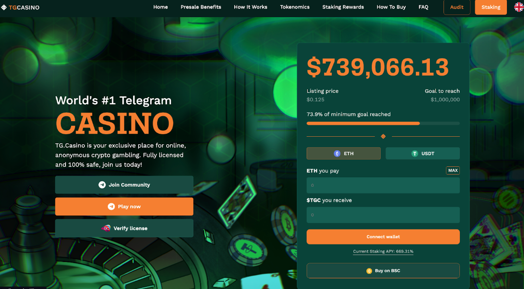 Telegram Casino ($TGC) Crosses $1 Million As Investors Rush to Revenue-Sharing Casino Capable of Delivering Rollbit ($RLB) Gains - Just Five Days to Go Before Price Increase.